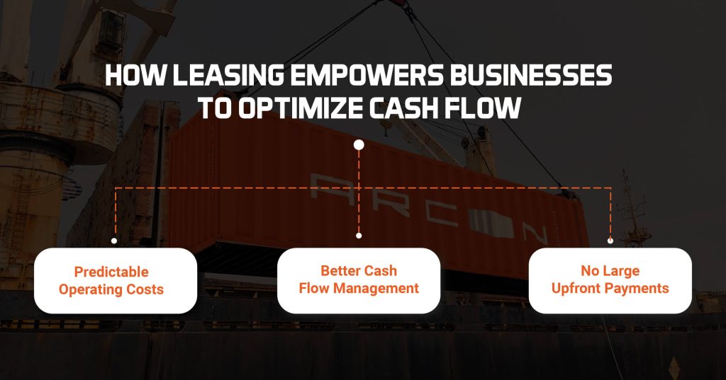 Shipping Container Leasing Empowers Businesses to Optimize Cash Flow