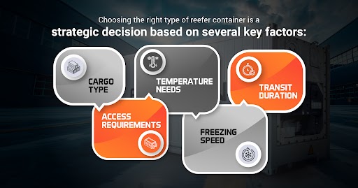 How to Choose the Right Reefer Container
