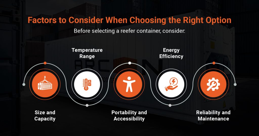 Factors to Consider When Choosing the Right Option
