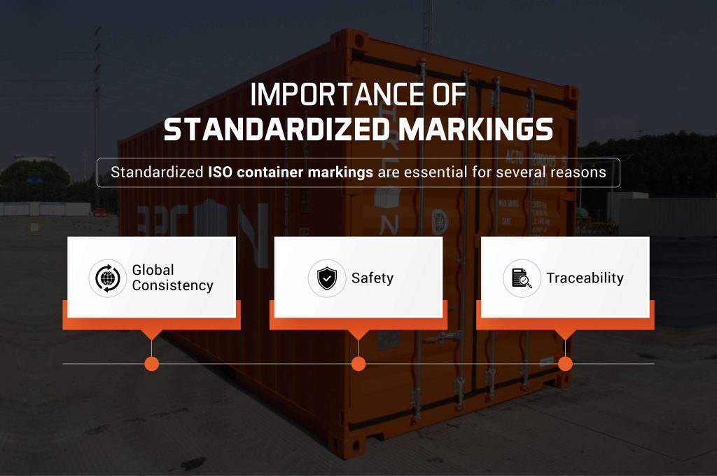 Importance of Standardized Container Markings