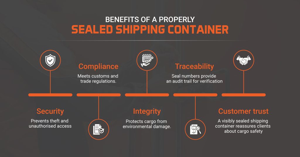 Benefits of a properly sealed shipping container
